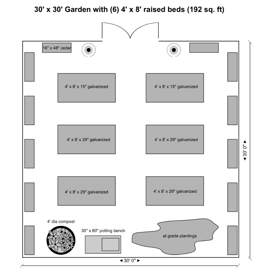 A detailed plan of a garden including raised beds, gates, and compost; the plan looks (and it was) designed by an engineer.