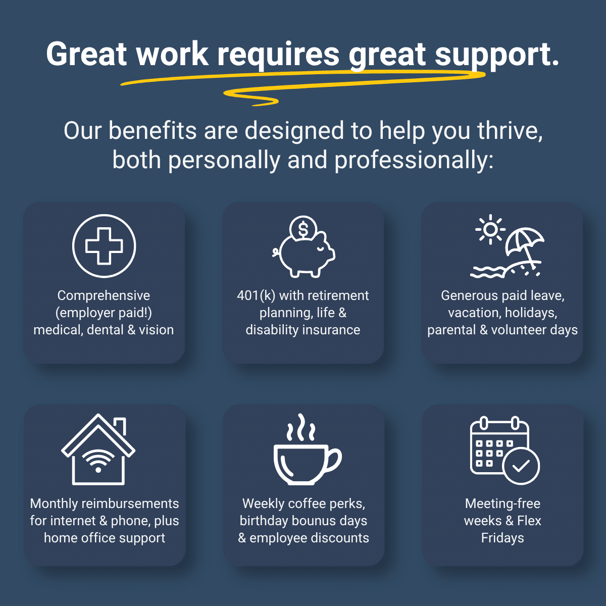 Informational graphic outlining employee benefits designed to support personal and professional growth, titled "Great work requires great support." Six dark blue boxes with white icons and text detail benefits including employer-paid medical, dental, vision, 401(k) with insurance, paid leave, home office reimbursements, coffee perks, and flexible meeting schedules.