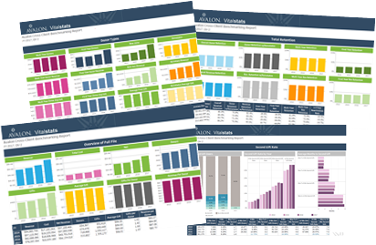 Introducing Avalon’s New Sustainer Dashboard