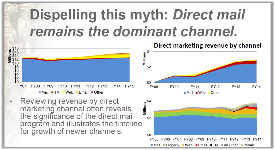 Dispelling Myths - Slide 11 ver 2