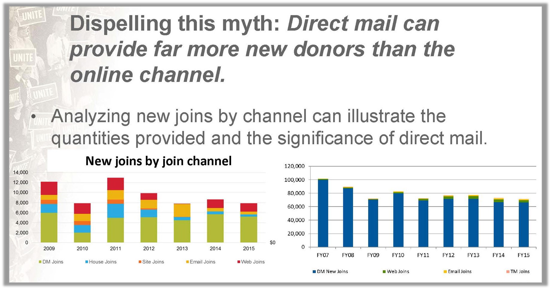 Dispelling Myths - Slide 13 ver 2